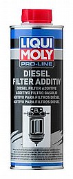 ���� ���� ����� ������� ���� LIQUI MOLY PRO-LINE DIESEL FILTER ADDITIVE