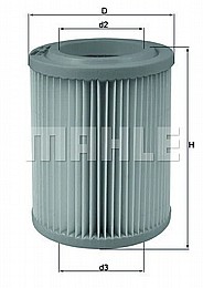 ����� ���� ���� MAHLE