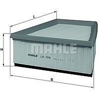 ����� ���� ���� MAHLE 